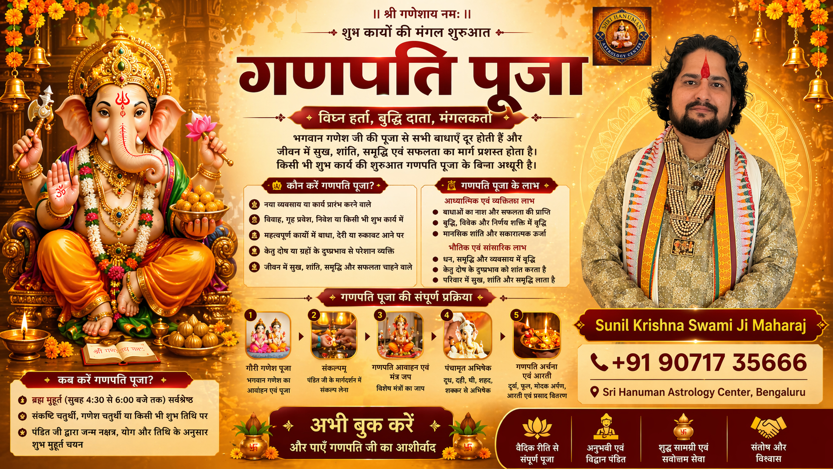Ganesh Puja in Bangalore and All India